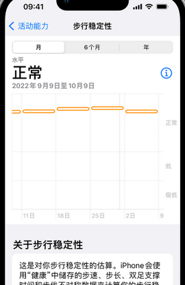 富裕iPhone手机维修如何在iPhone开启'步行稳定性通知'