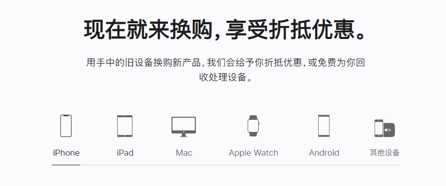 富裕苹果手机维修分享iPhone以旧换新的去处 