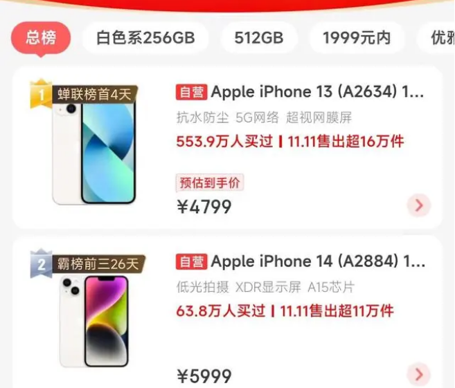 富裕苹果14维修分享iPhone14配置不如同价位的安卓还能大卖 
