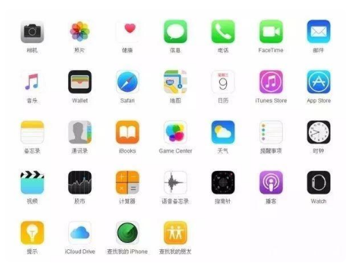 富裕苹果手机维修分享iPhone 自带 App 有哪些不为人知的优点 