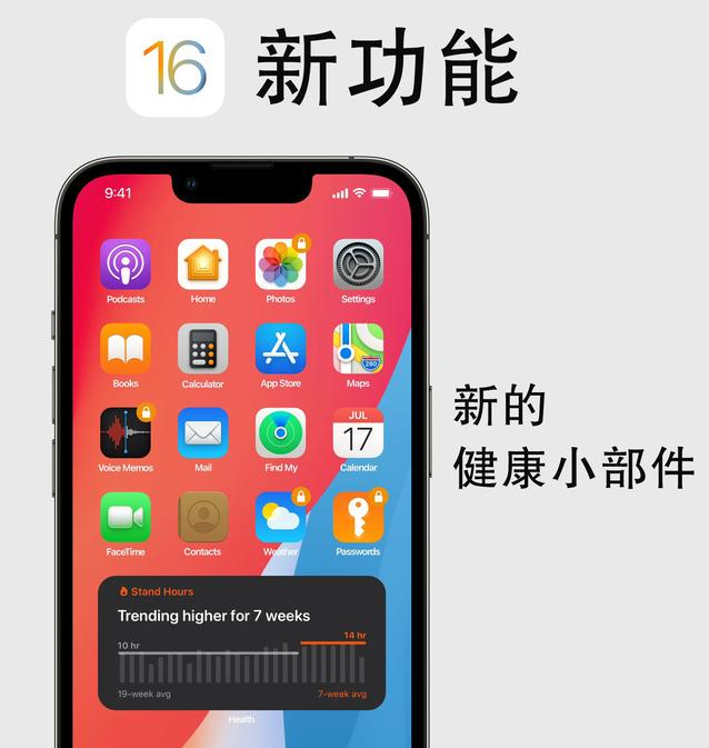 富裕苹果手机维修分享iOS16新功能汇总 