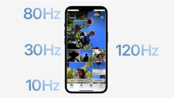 富裕苹果14维修分享iPhone 14有高刷吗 