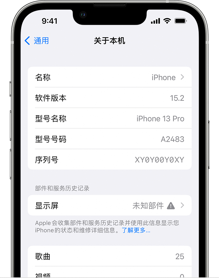 富裕苹果手机维修分享iOS 15.2 重要细节更新 