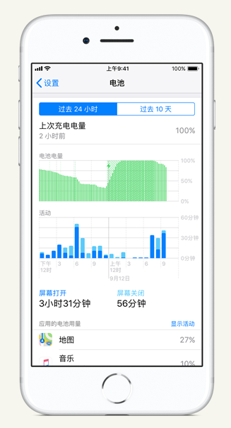 富裕苹果手机维修分享iPhone 在夜间待机时耗电异常怎么办 