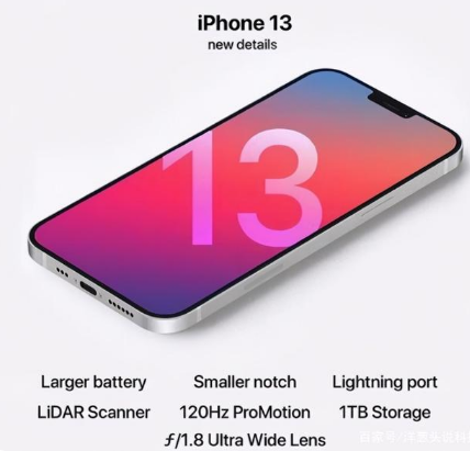 富裕苹果手机维修分享iPhone 13起售价多少钱 