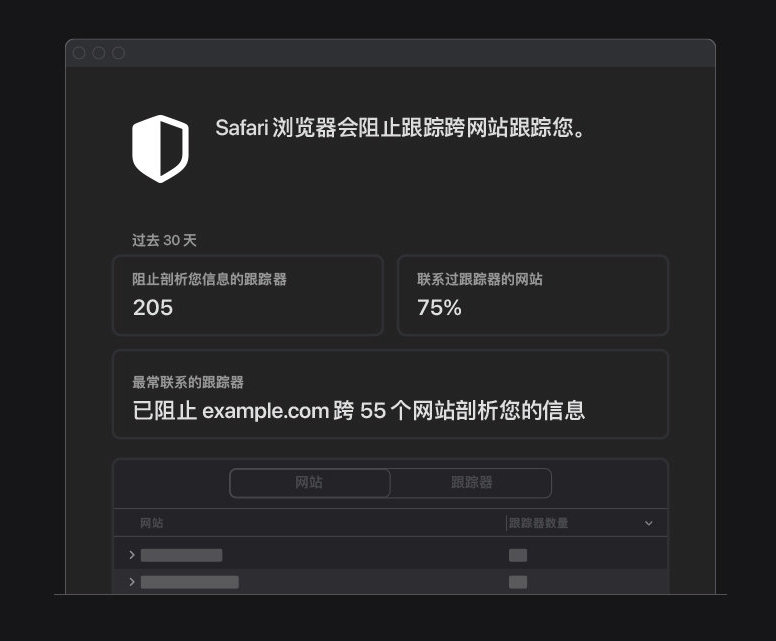 富裕苹果手机维修分享如何在 Safari 浏览器中查看和打开隐私报告 