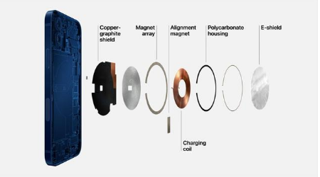 富裕苹果手机维修分享iPhone 12真的会威胁身体健康吗 
