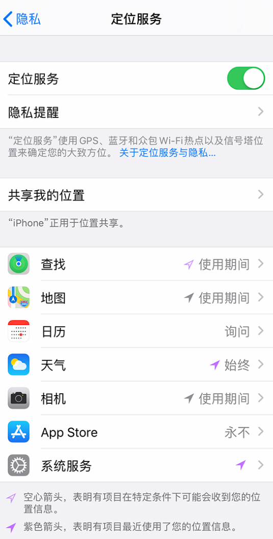 富裕苹果手机维修分享iPhone 状态栏中时间显示为蓝色图标是什么情况 